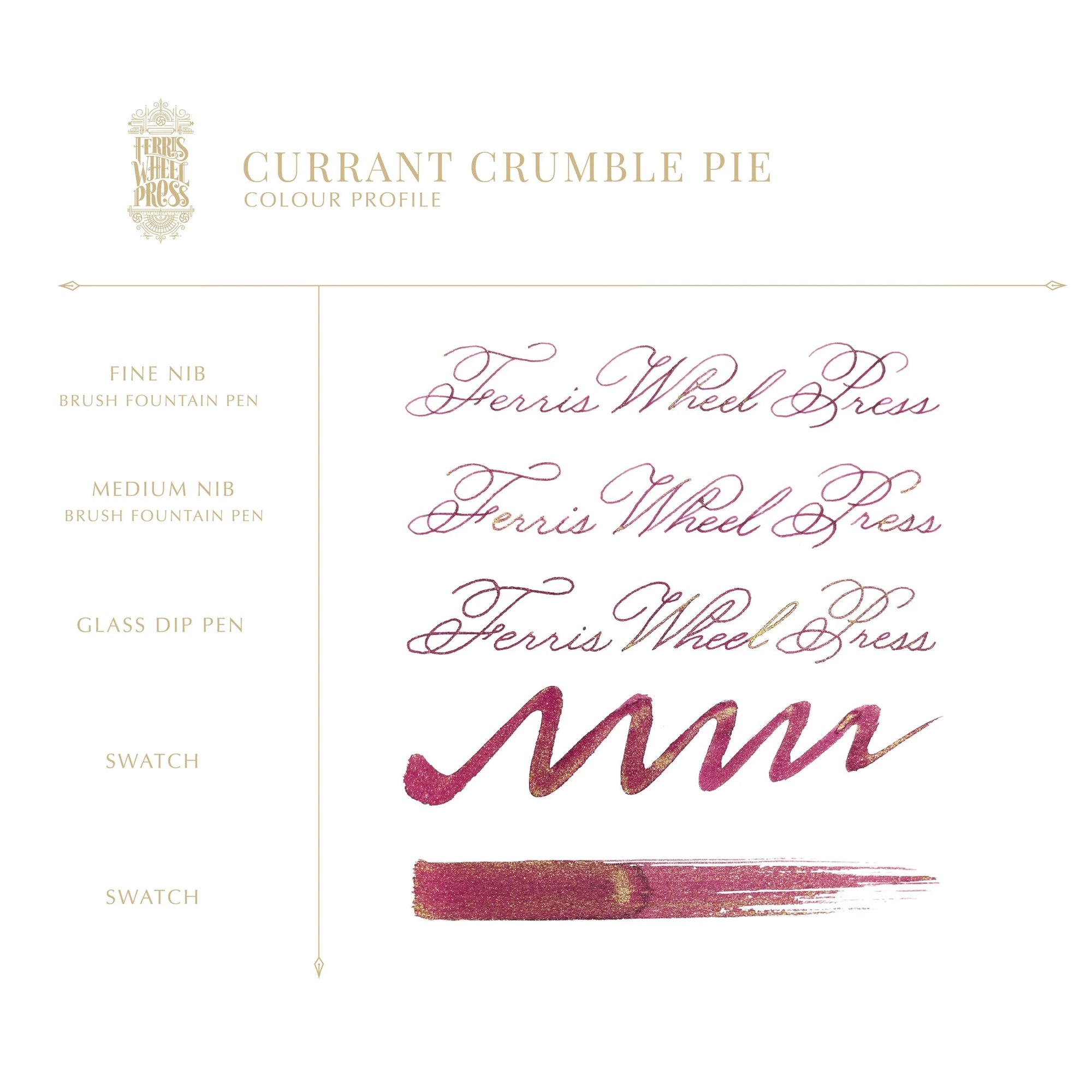 38 ml - Currant Crumble Pie Bottled Ink Ferris Wheel Press 