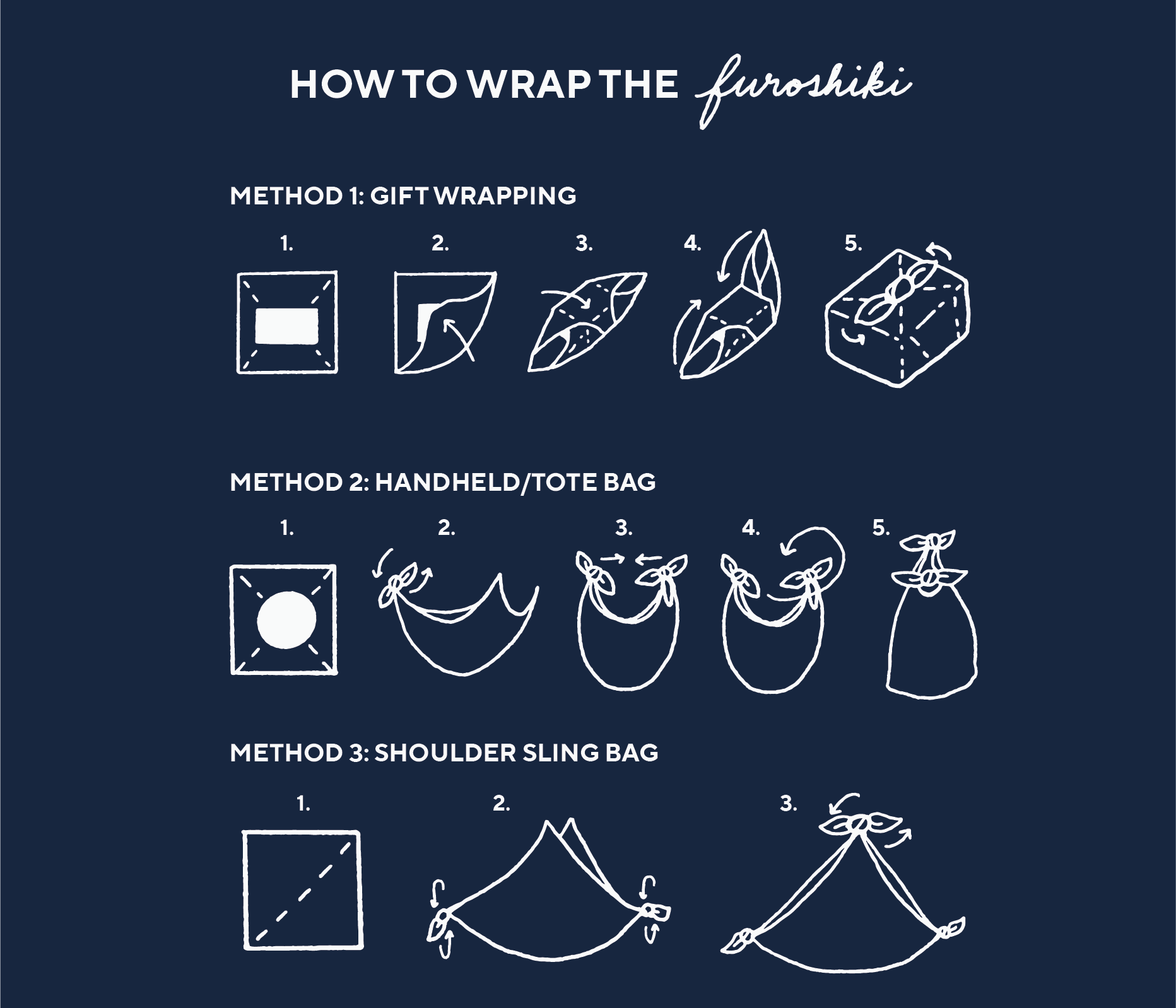 Furoshiki Wrap (2025) Furoshiki Blackwing 
